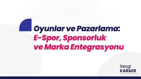 Spor Pazarlama ve Sponsorluk Zirvesi